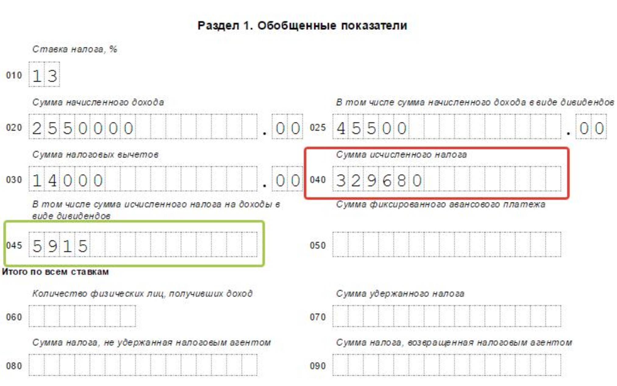 Расчет сумм налогов и сборов