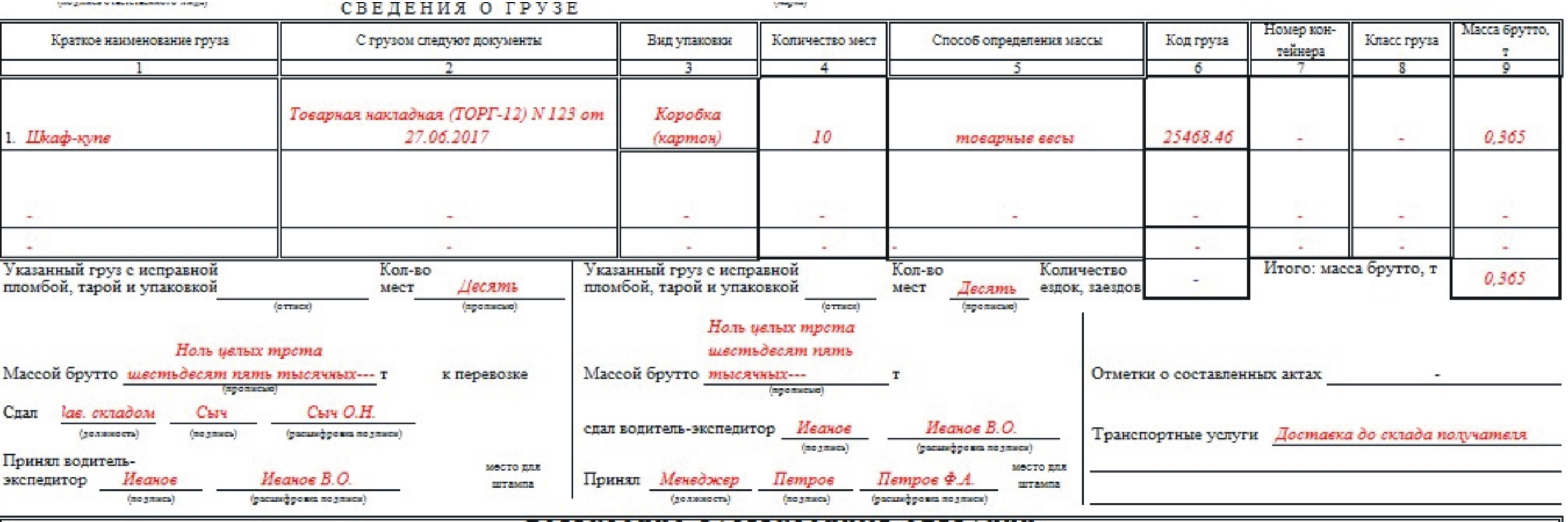 Груз принял. ТТН 2019 образец. Наименование груза. Транспортная накладная 2018 образец заполнения. Наименование груза в накладной.